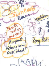 Fragment of PATH planning graphic record