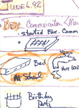 Fragment of PATH planning graphic record