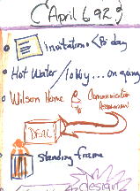 Fragment of PATH planning graphic record