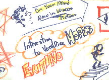 Fragment of PATH planning graphic record